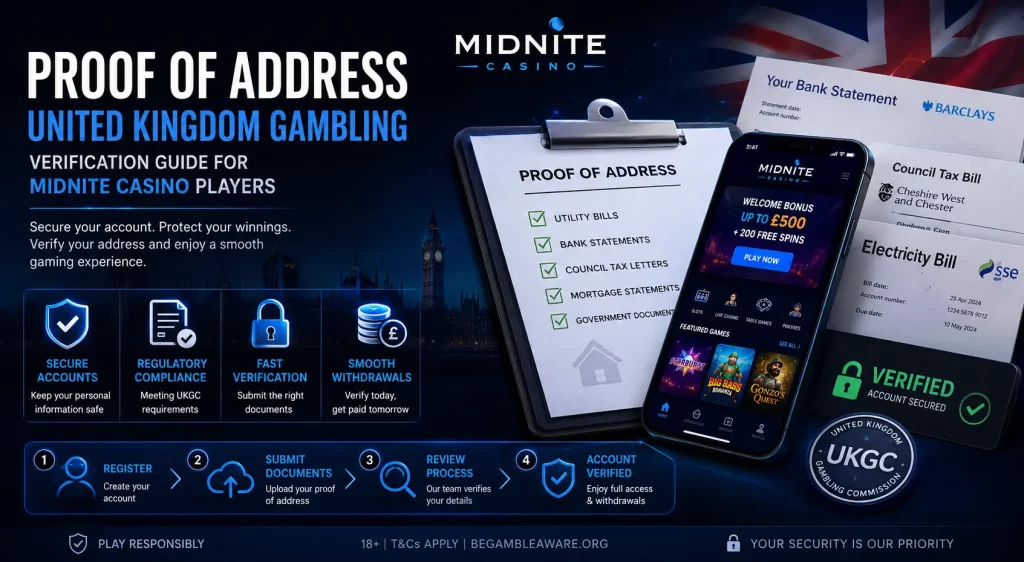 Proof of Address United Kingdom Gambling verification guide for Midnite Casino featuring UK address verification documents, bank statements, utility bills, secure account verification process, mobile casino app, compliance checks, fast withdrawals, and UK gambling security measures on a dark blue background.